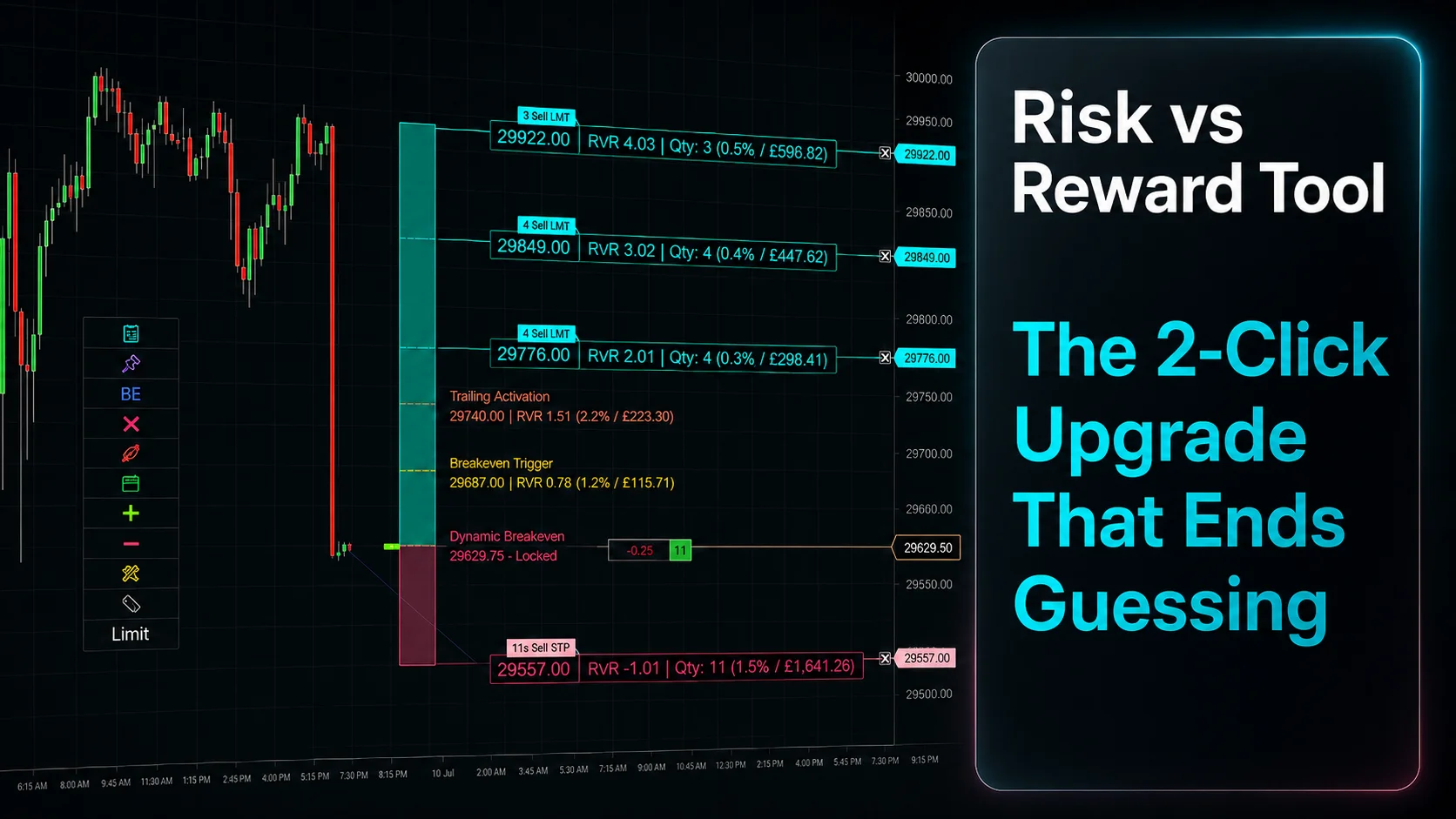 Featured image for “Risk vs Reward Tool: The 2-Click Upgrade That Ends Guessing”