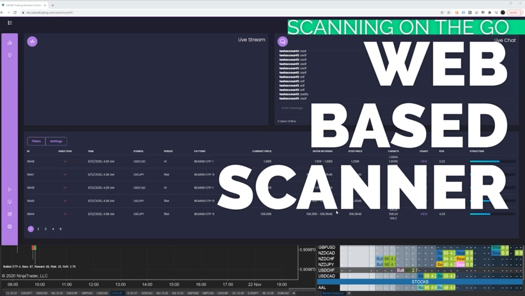 Web Based XABCD Scanner