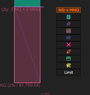 Position Tool entry and stop lines reading Qty 2 NQ plus 3 MNQ after Smart Contracts splits the order