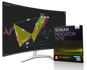 SONAR Indicator for NT8 Box and Monitor