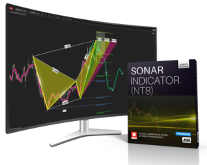 SONAR Indicator for NT8 Box and Monitor