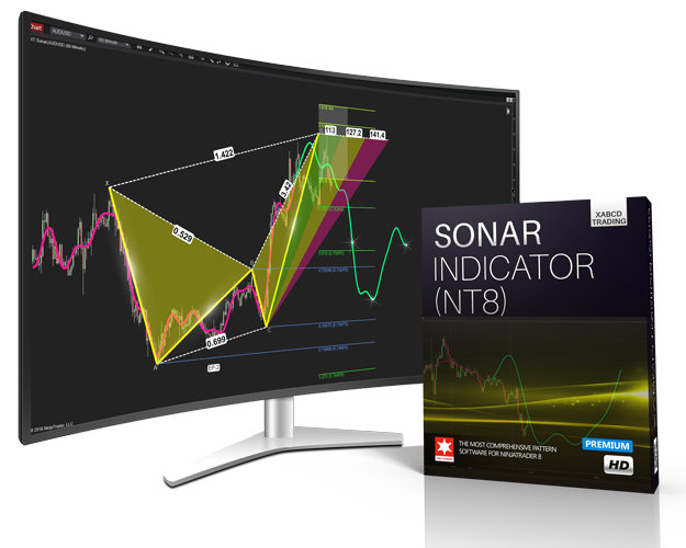 XABCD Sonar Indicator