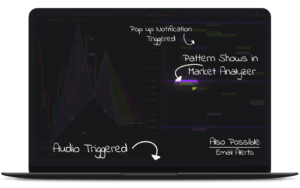 Step 1 - NinjaTrader 8 XABCD Pattern Software