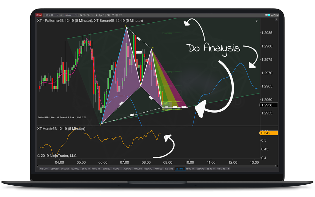 Step 3 - do your analysis
