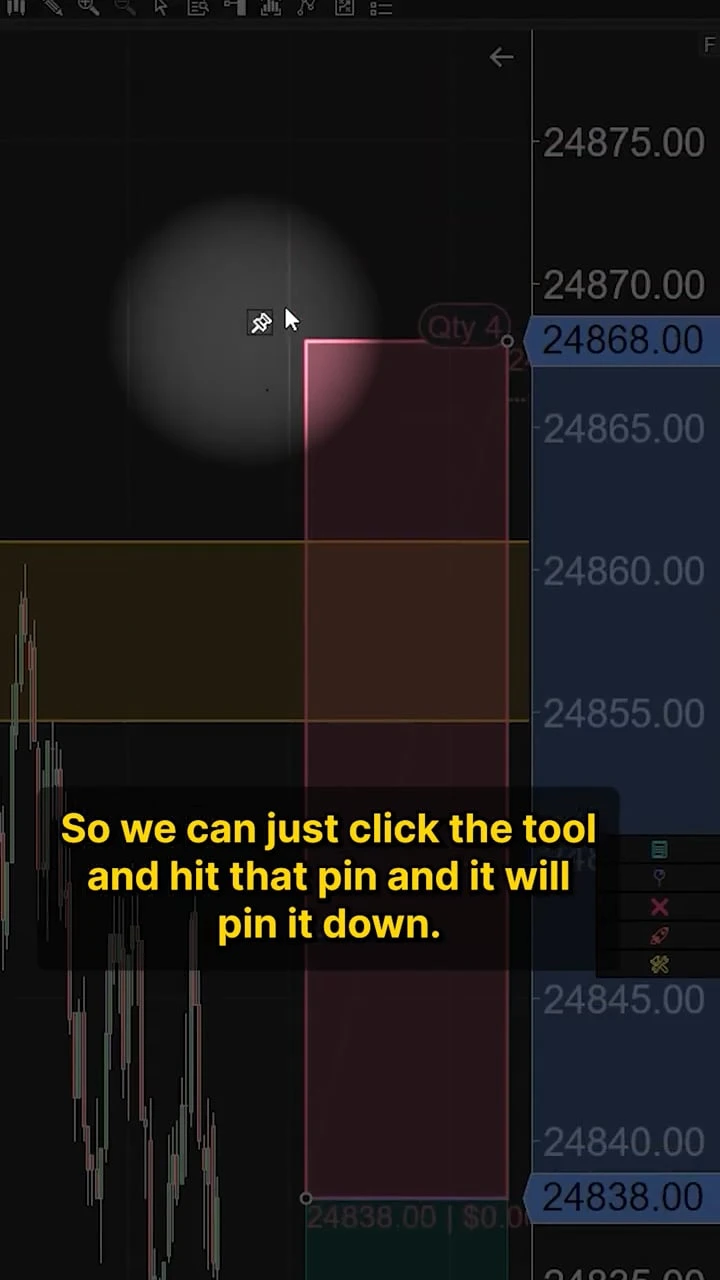 XABCD Pattern Indicator Suite