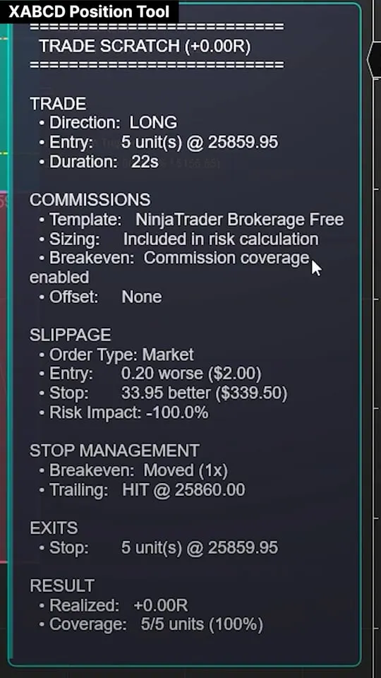 XABCD Pattern Indicator Suite