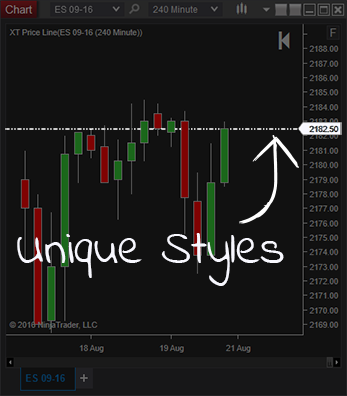 custom styles of bid, ask and last price lines