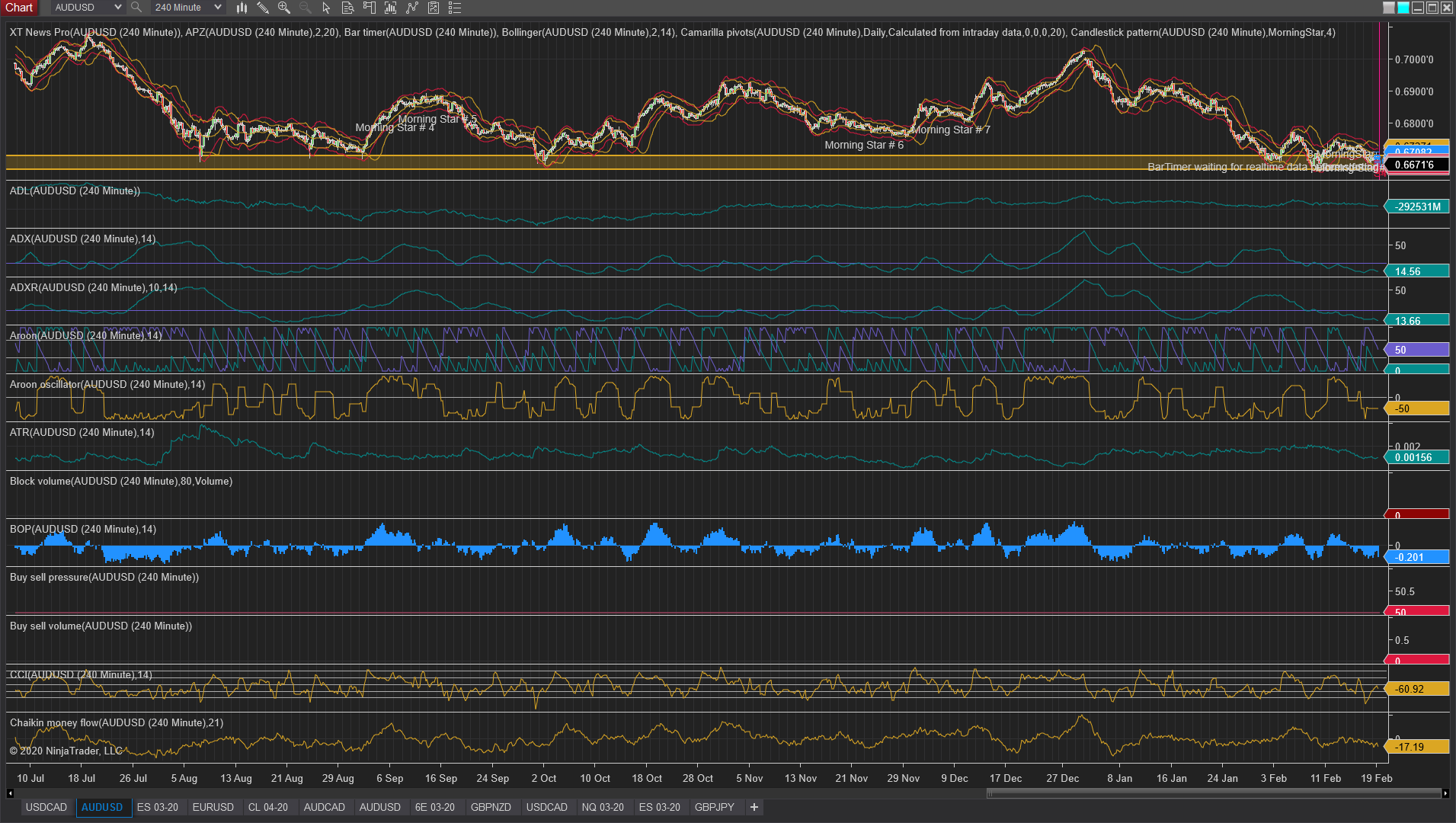 Remove Unused NinjaTrader 8 Indicators for Performance