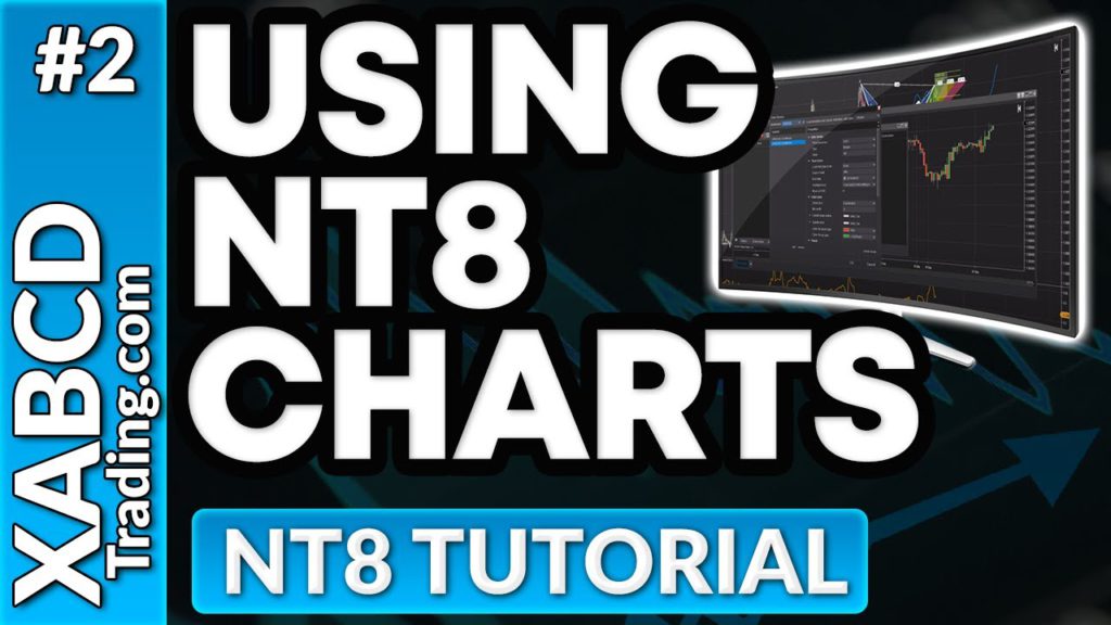 Using NinjaTrader Charts