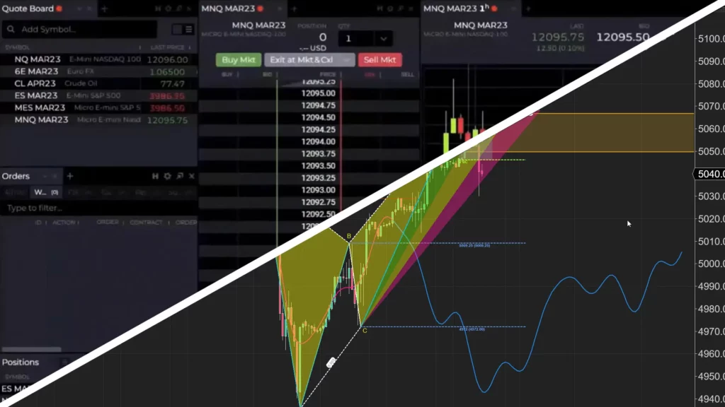 Featured image for “NinjaTrader Web vs Desktop Versions”