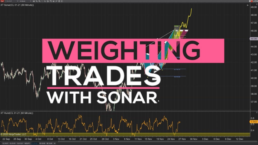 weighting trades sonar