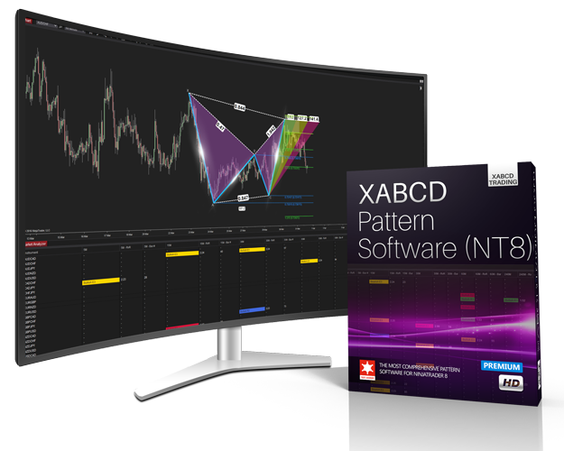 XABCD Box and Monitor Transparent