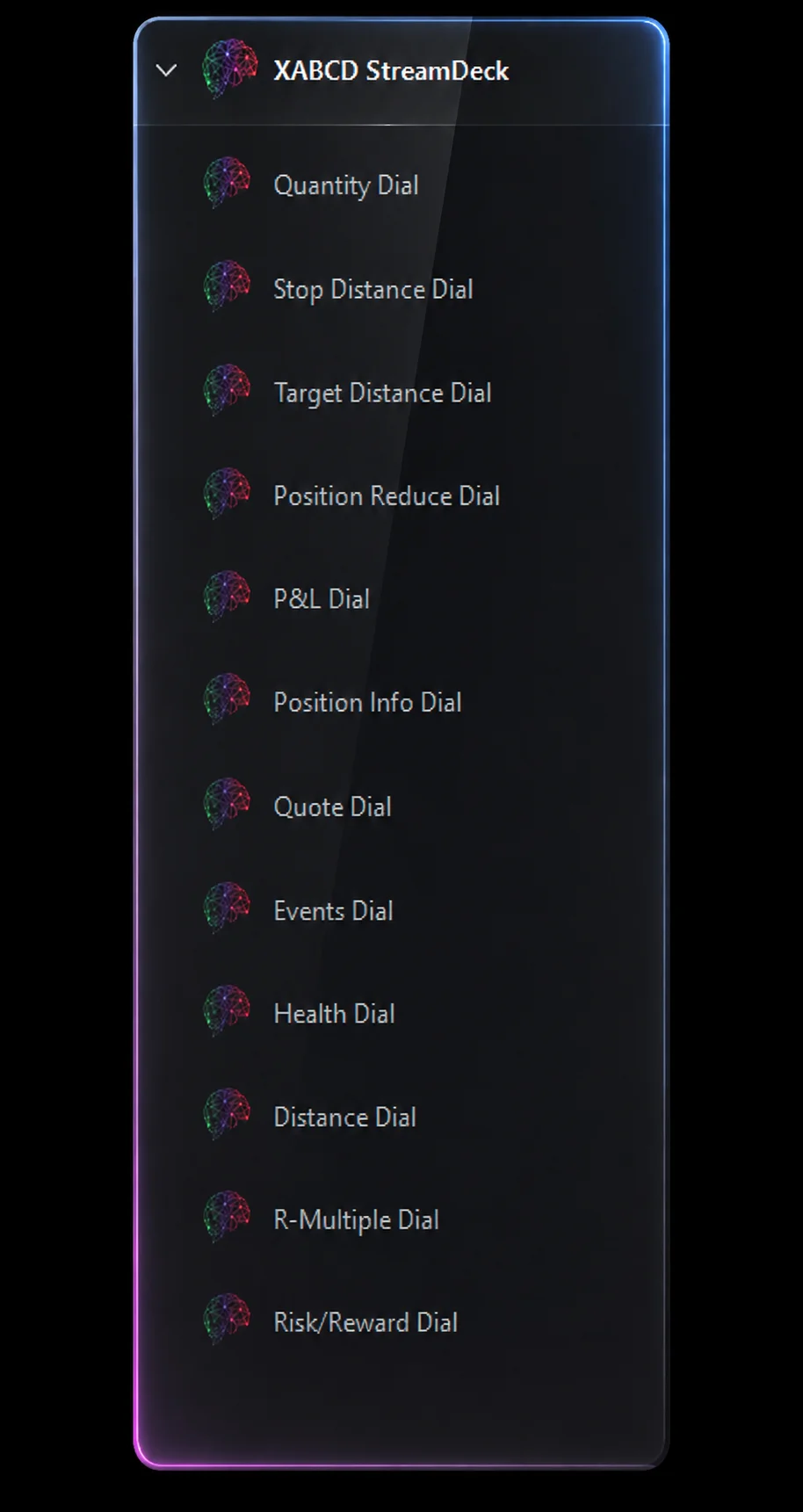 XABCD Hotkeys with Stream Deck Dials
