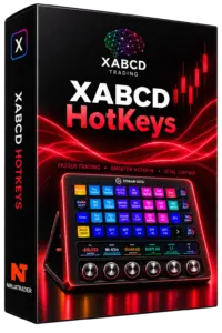 XABCD HotKeys