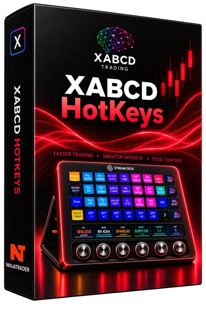 XABCD HotKeys