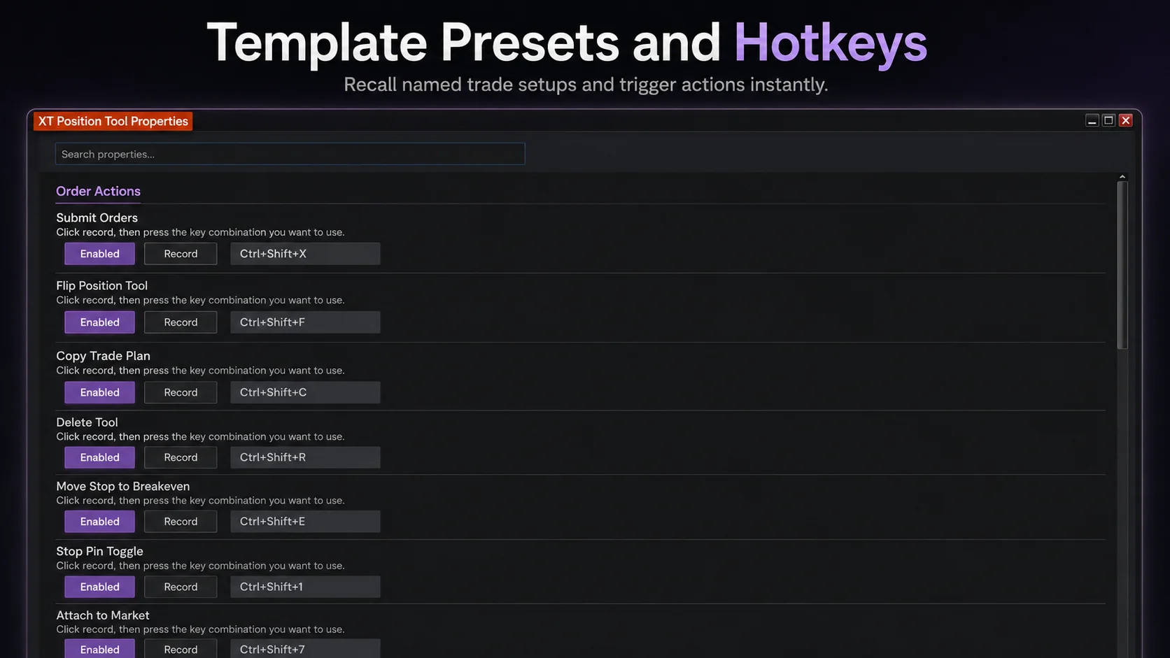 XABCD Position Tool Hotkeys