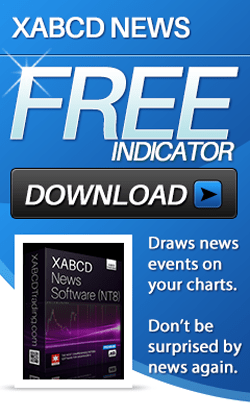XABCD News Tool