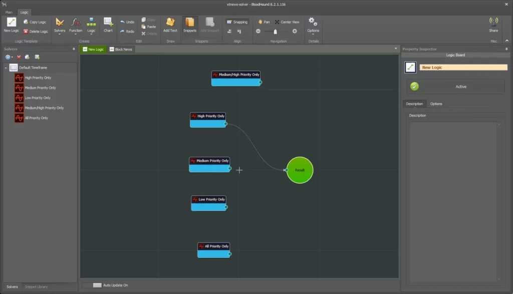 Bloodhound Support and works with XABCD News Pro