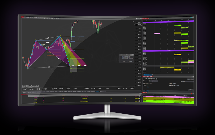 Featured image for “Top 10 Features of our NinjaTrader 8 Indicators”