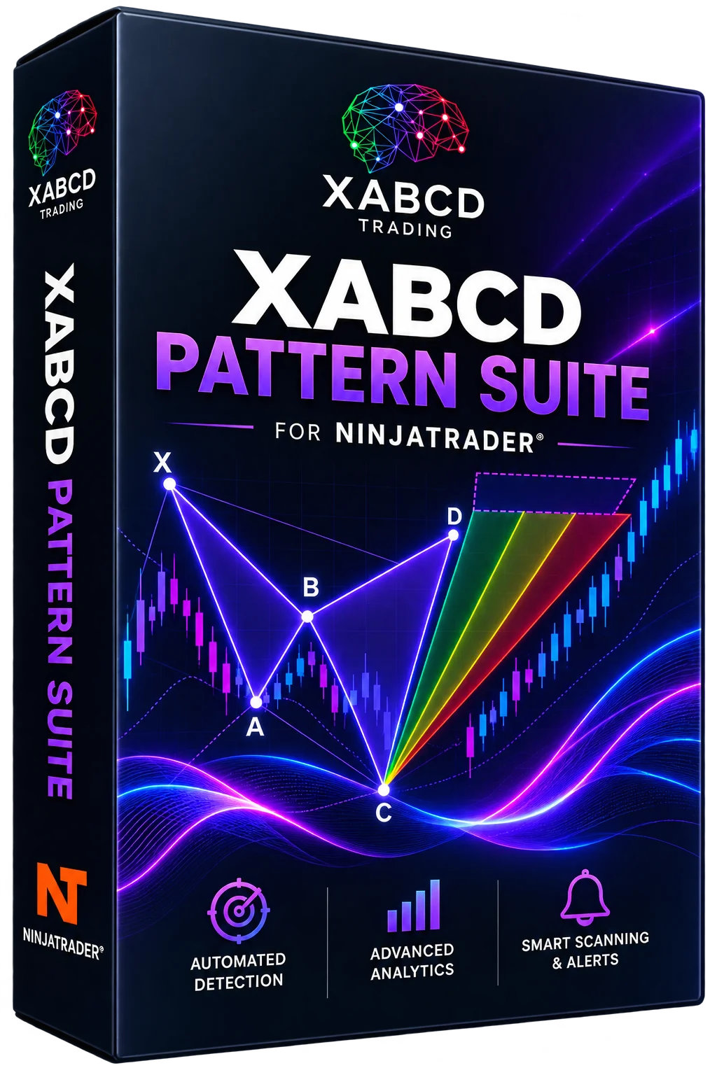 XABCD Pattern Suite Box
