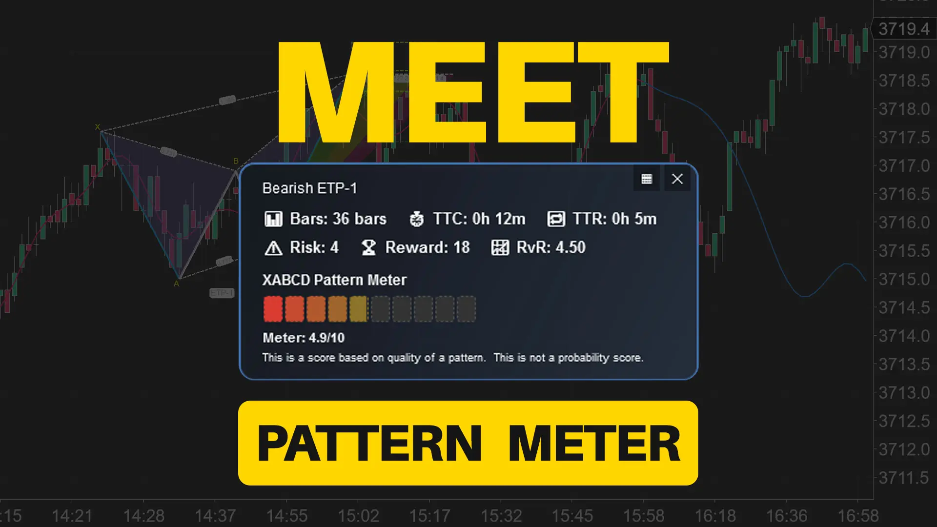 Featured image for “Meet the XABCD Pattern Meter (Real-Time Clarity)”