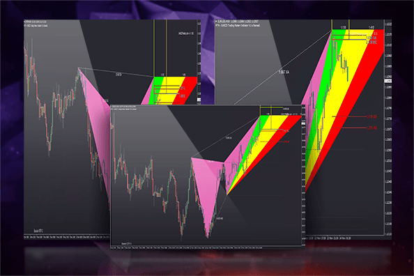 XABCD Pattern software for MetaTrader 4