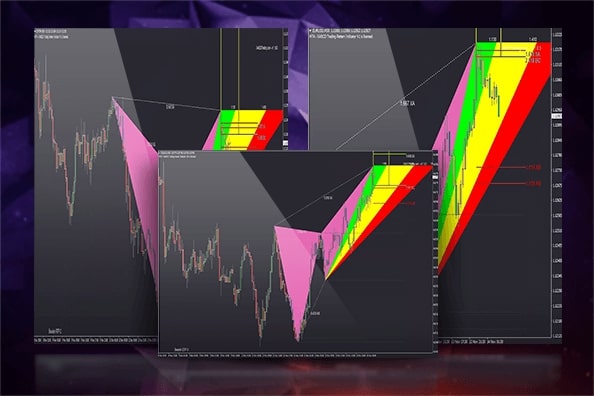 xabcd mt4 software package
