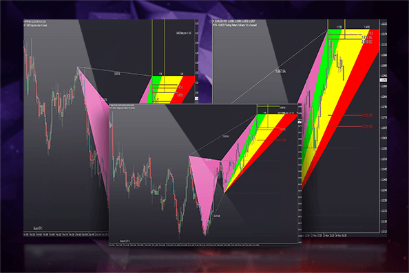XABCD MetaTrader 4
