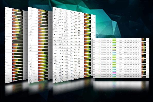 XABCD Pattern Scanner