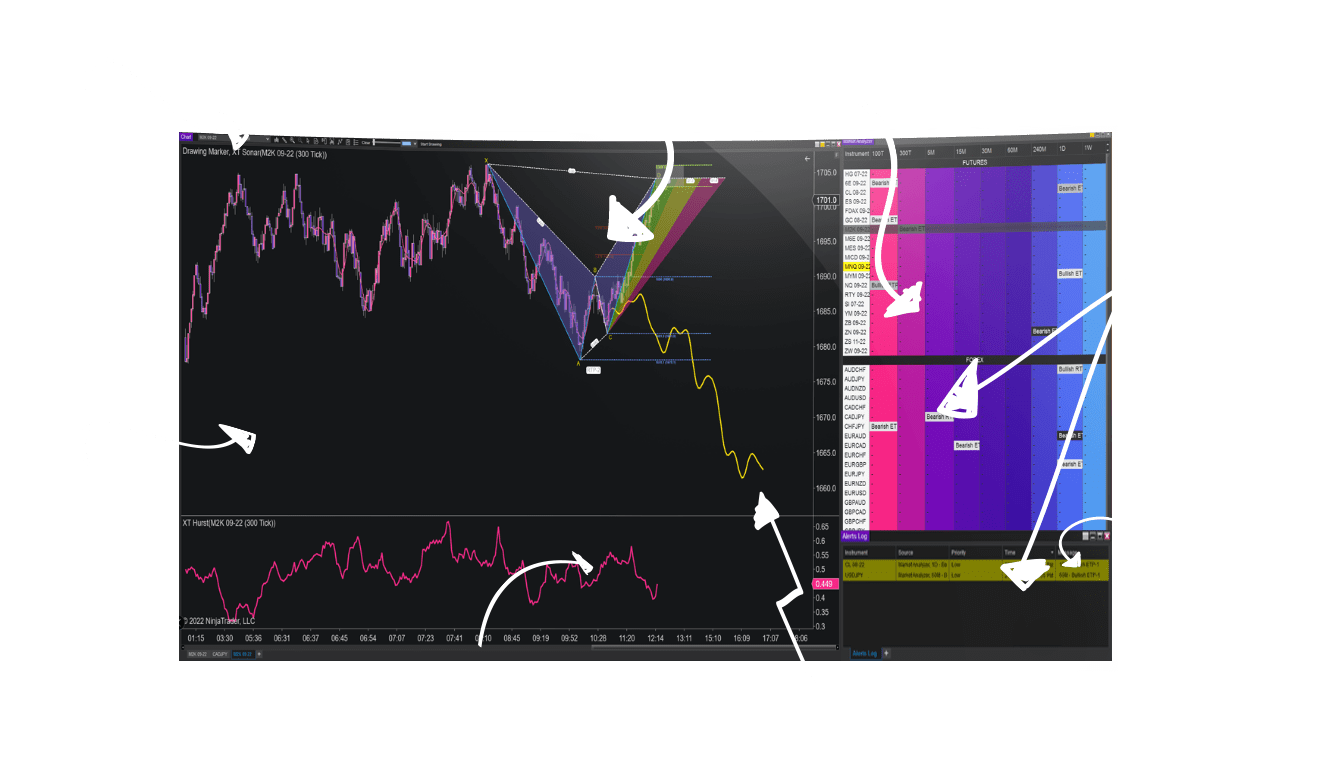 XABCD Trading Suite Big Monitor