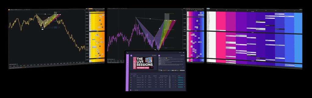 XABCD Pattern Suite Monitors