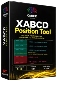 XABCD Position Tool