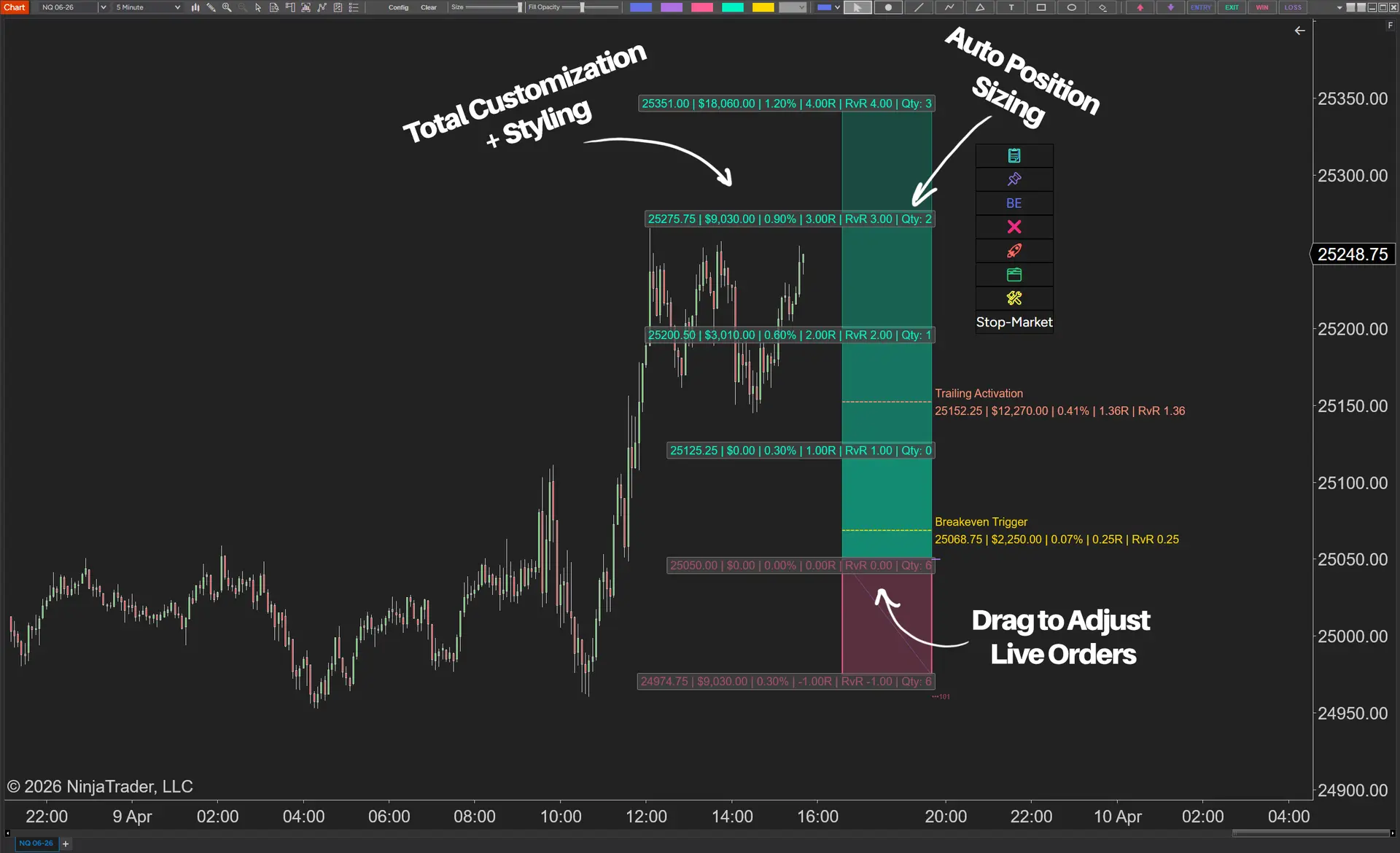 XABCD Pattern Indicator Suite