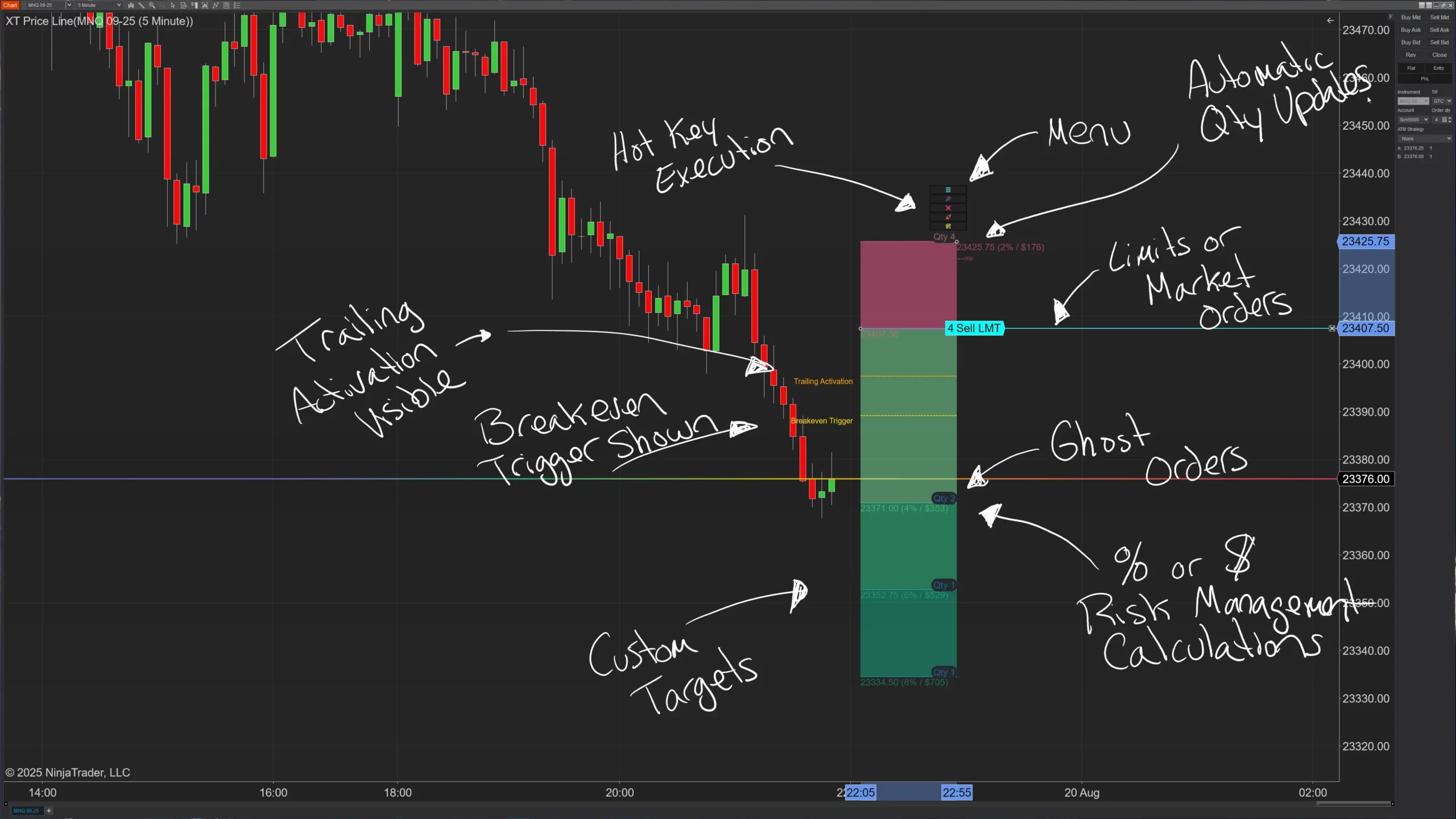 XABCD Position Tool Overview