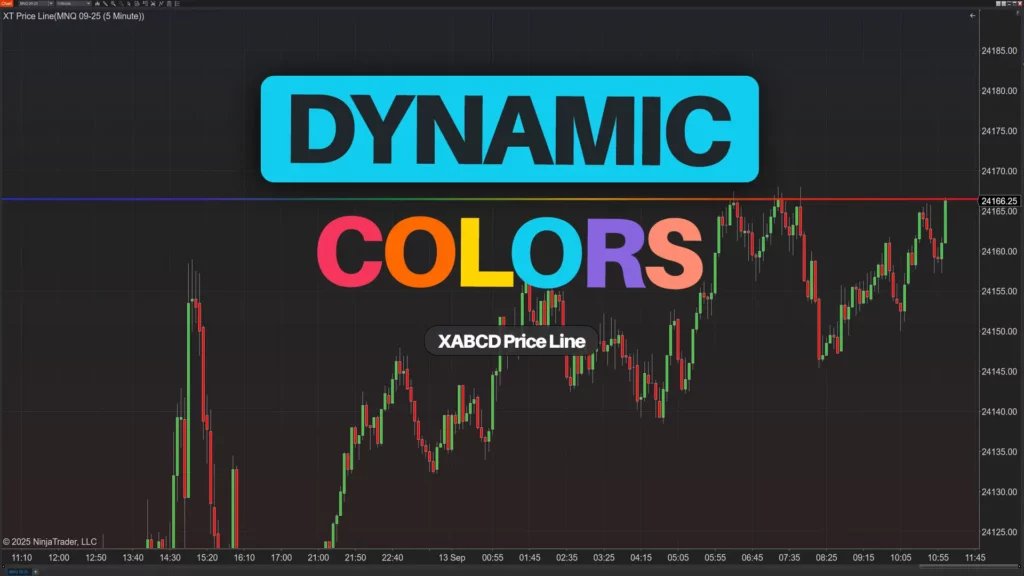 Featured image for “XT PriceLine: Dynamic Colors That Let You See Every Tick”