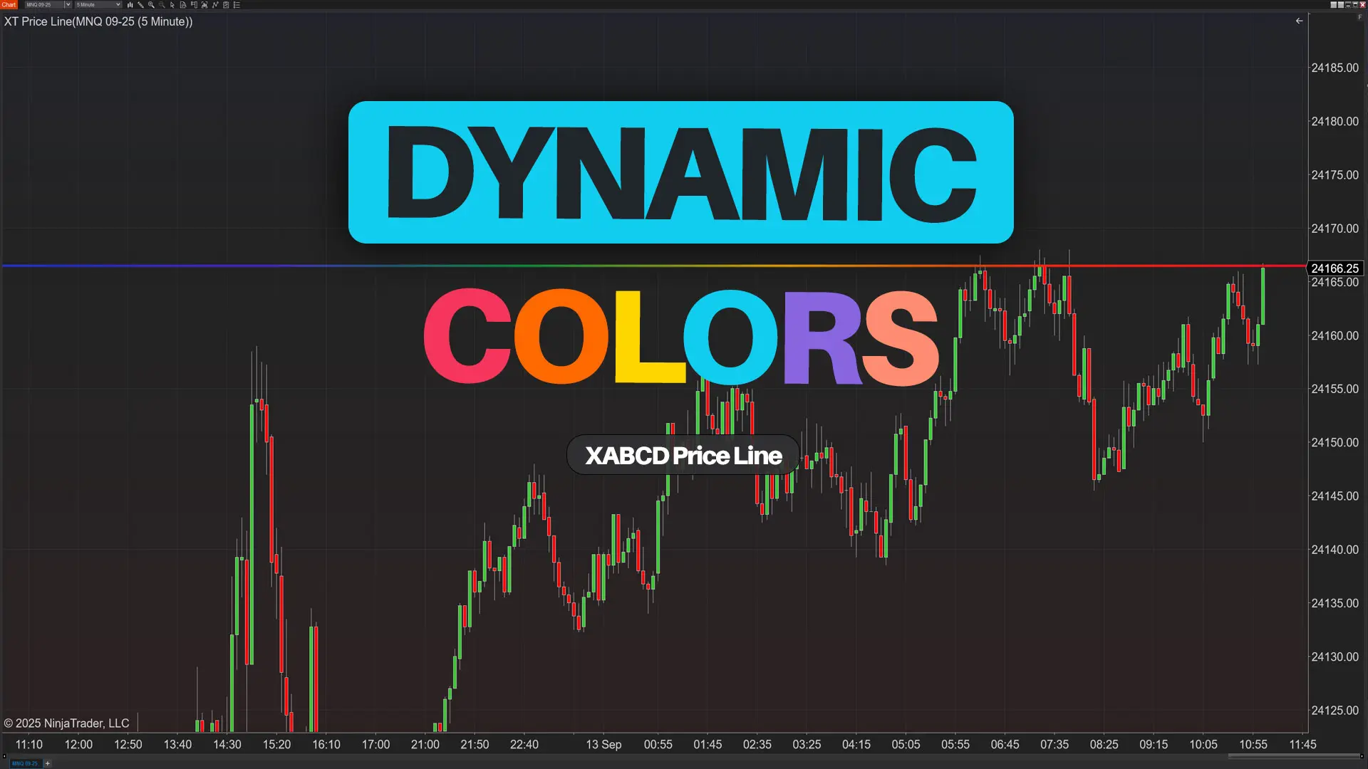 Featured image for “XT PriceLine: Dynamic Colors That Let You See Every Tick”