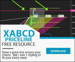 XABCD Price Line Indicator