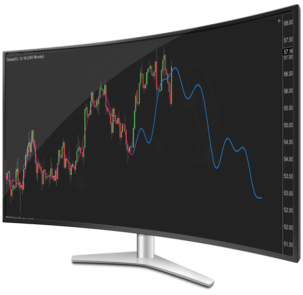 XABCD Sonar Indicator by XABCD Trading