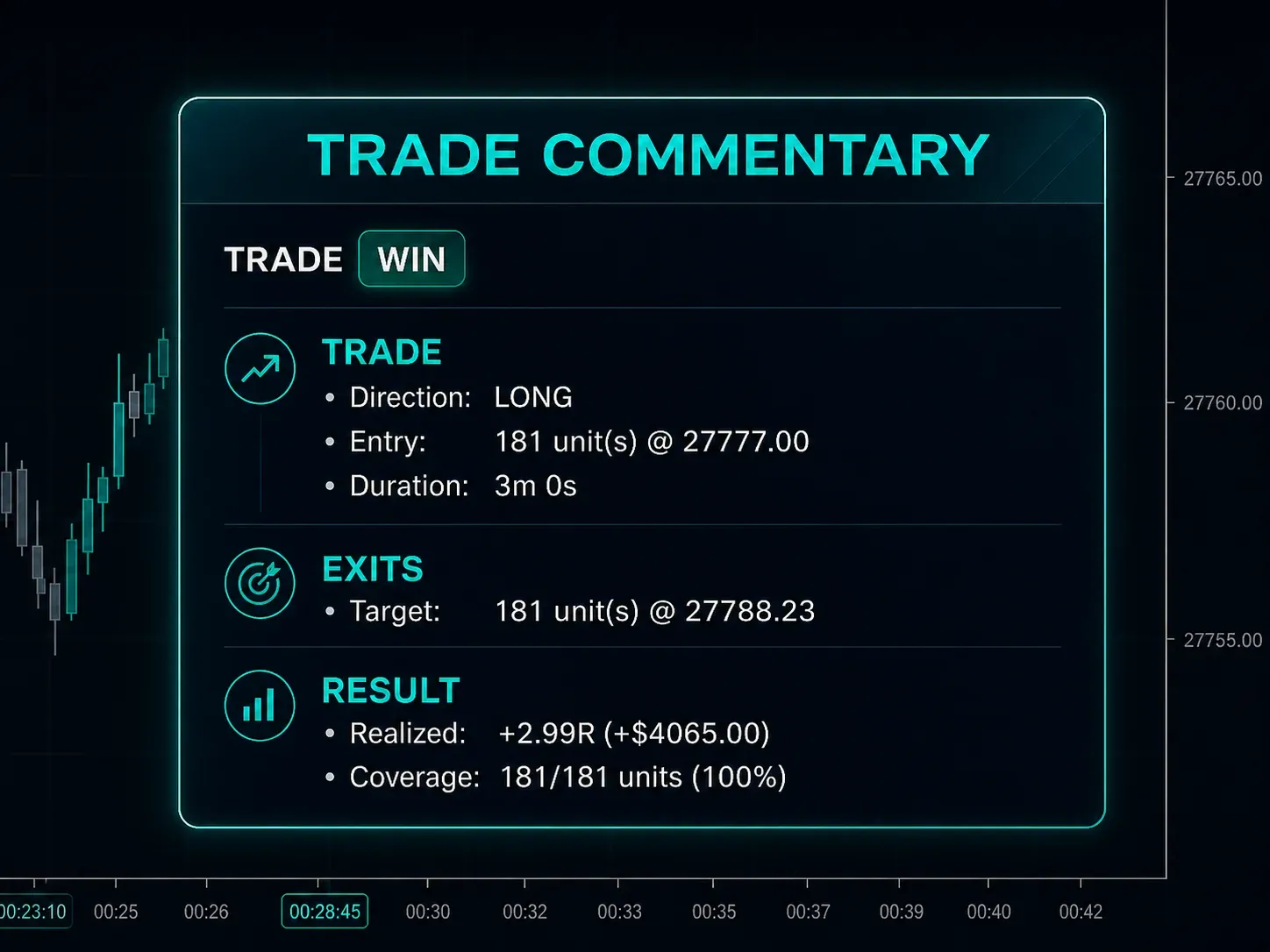 Trade Commentary