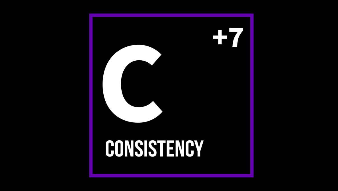 XABCD Trading Elements