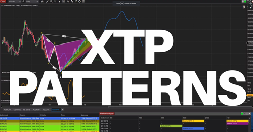 XTP Patterns (X Point - Tme Patterns)